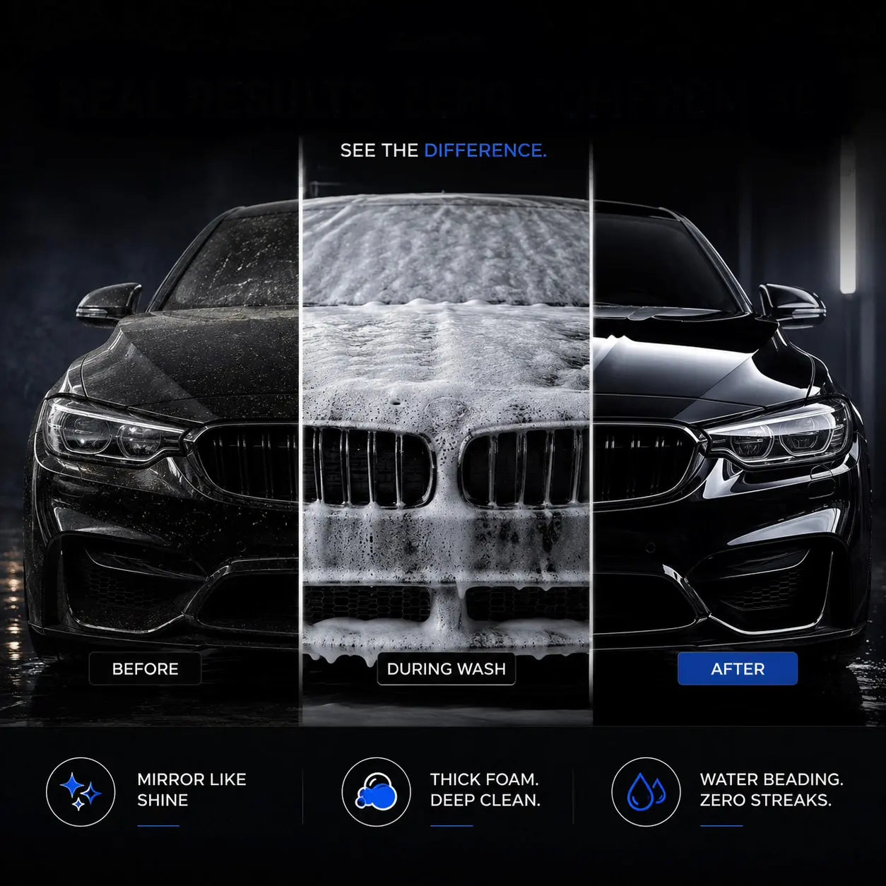 Hyper Foam Wash Premium Shampoo