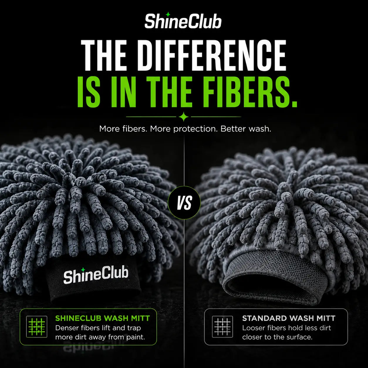 ShineClub GlideWash