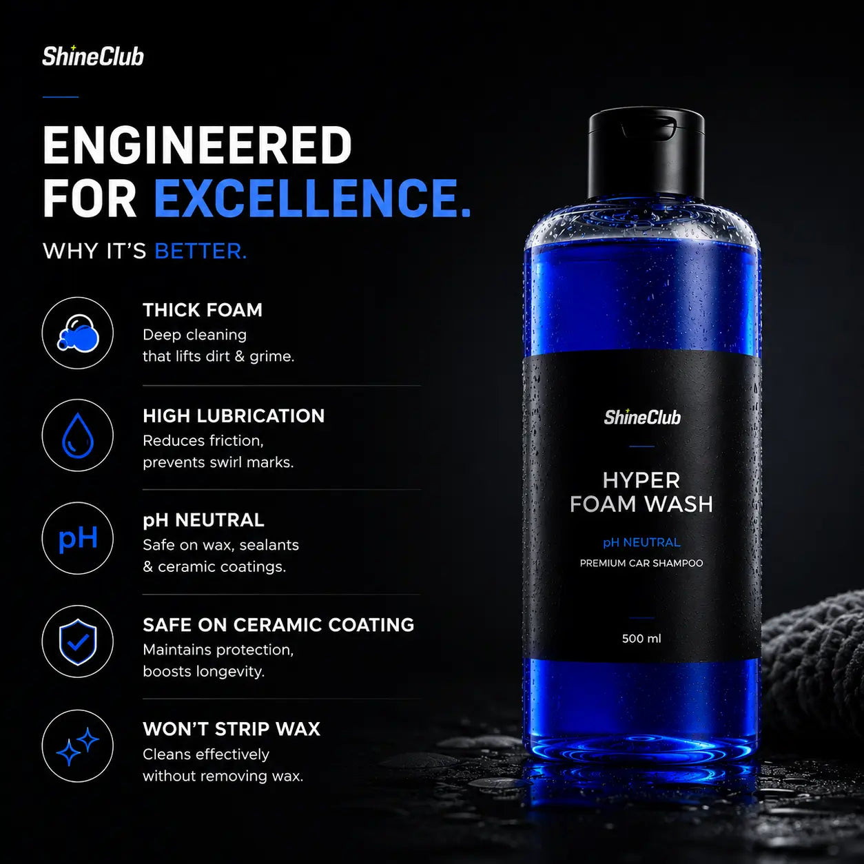 Hyper Foam Wash Premium Shampoo