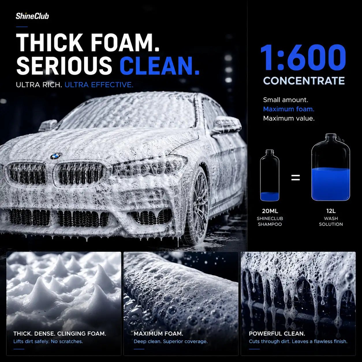 Hyper Foam Wash Premium Shampoo