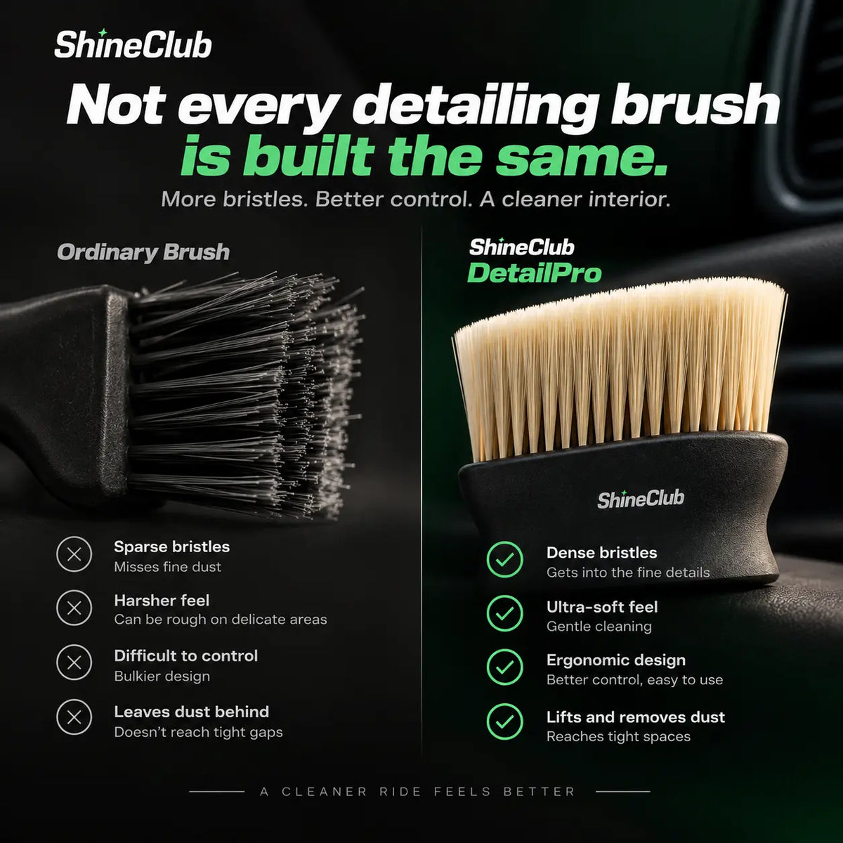 DetailPro Brush | Interior Detailing Brush